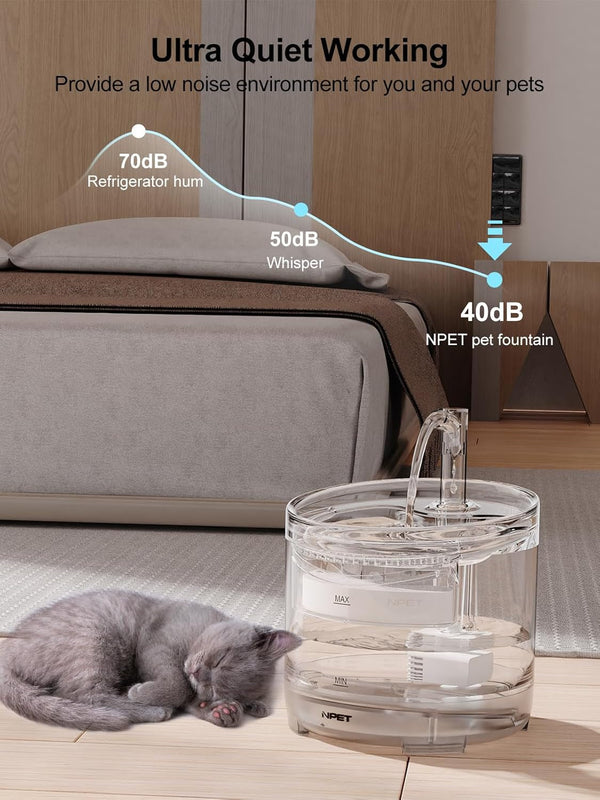 NPET Cat Water Fountain WF050TP 1.5L Automatic Pet Drinking Fountain with Replacement Faucet Kit-No Adapter5