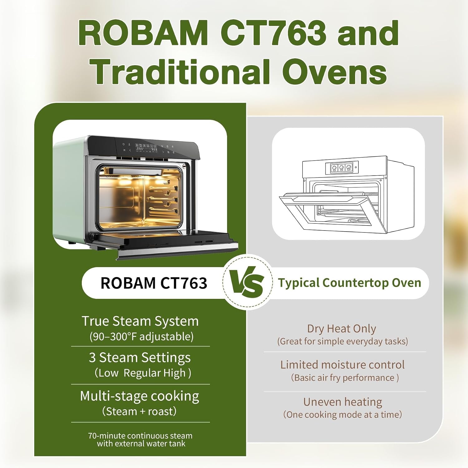 toaster-air-fryer-combi-oven-countertop-steam-oven-14-in-1-with-convection-steam-roast-bake-multi-stage-cooking-self-clean-7-modes-30-built-in-recipes-for-kitchen-pizza-baking-green