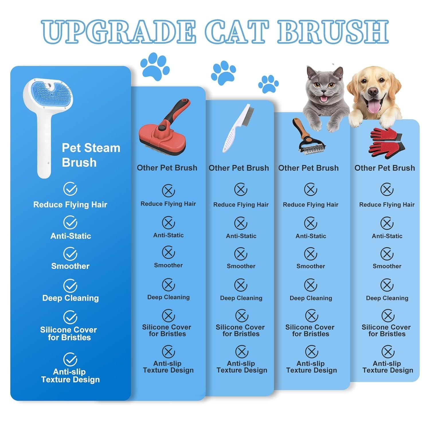 pet-steam-brush-for-dogs-cats-3-in-1-shedding-grooming-tool-self-cleaning-spray-comb-with-mist-dog-brush-for-shedding-cat-brush-for-hair-removal-long-haired-pets-waterless-shampoo