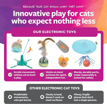 Smartykat Electronic Motion/Moving Toys for Cats & Kittens, Battery Powered, Mimics Motion of Real Prey, Fun & Interactive Play - Multiple Styles5