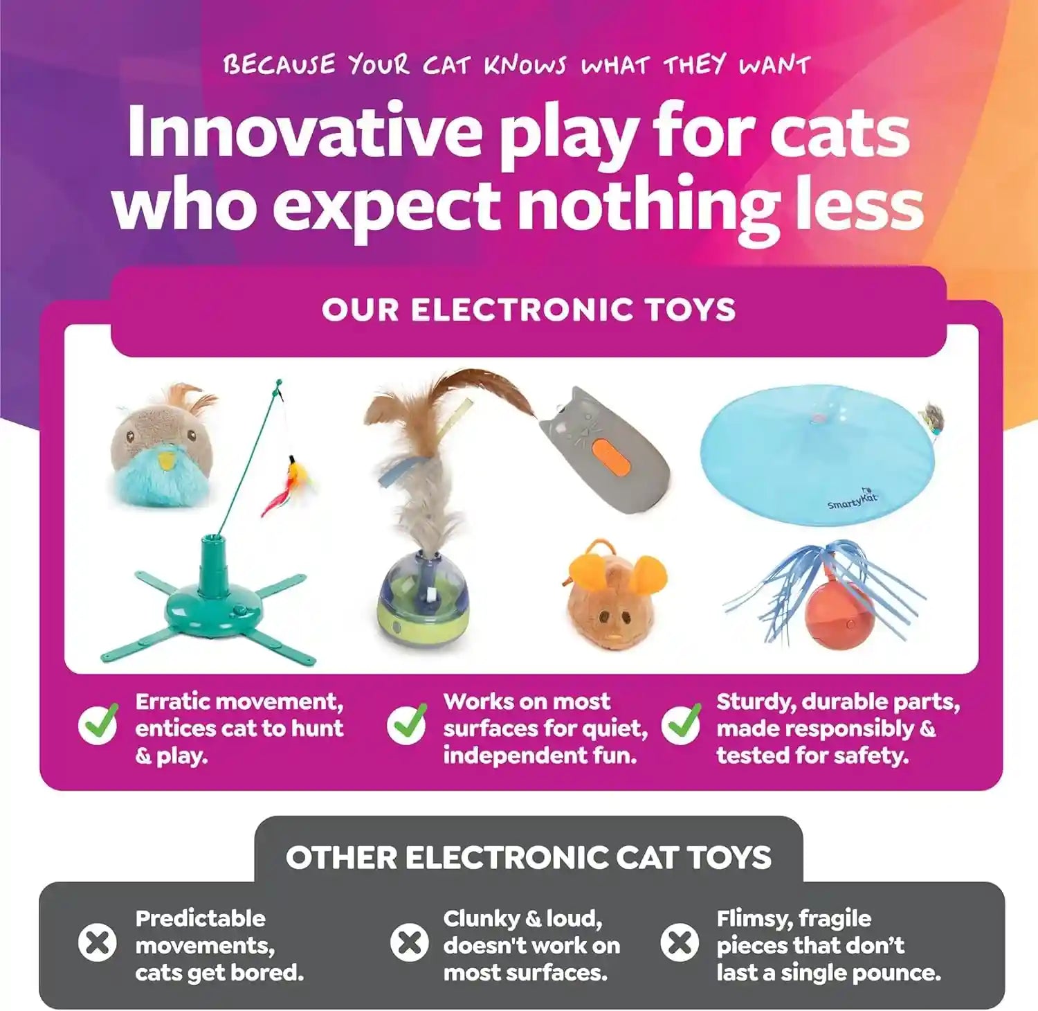 smartykat-chickadee-chirp-electronic-sound-cat-toy-contains-catnip-battery-powered-light-brown-one-size