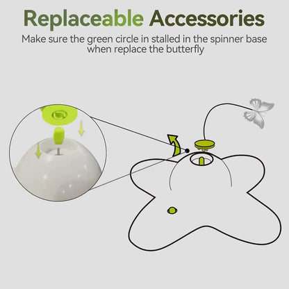 All for Paws Cat Toys Interactive Butterfly Flutter Bug Cat Automatic Toy Stimulating Kitty Toys Enrichment for Indoor Cats8