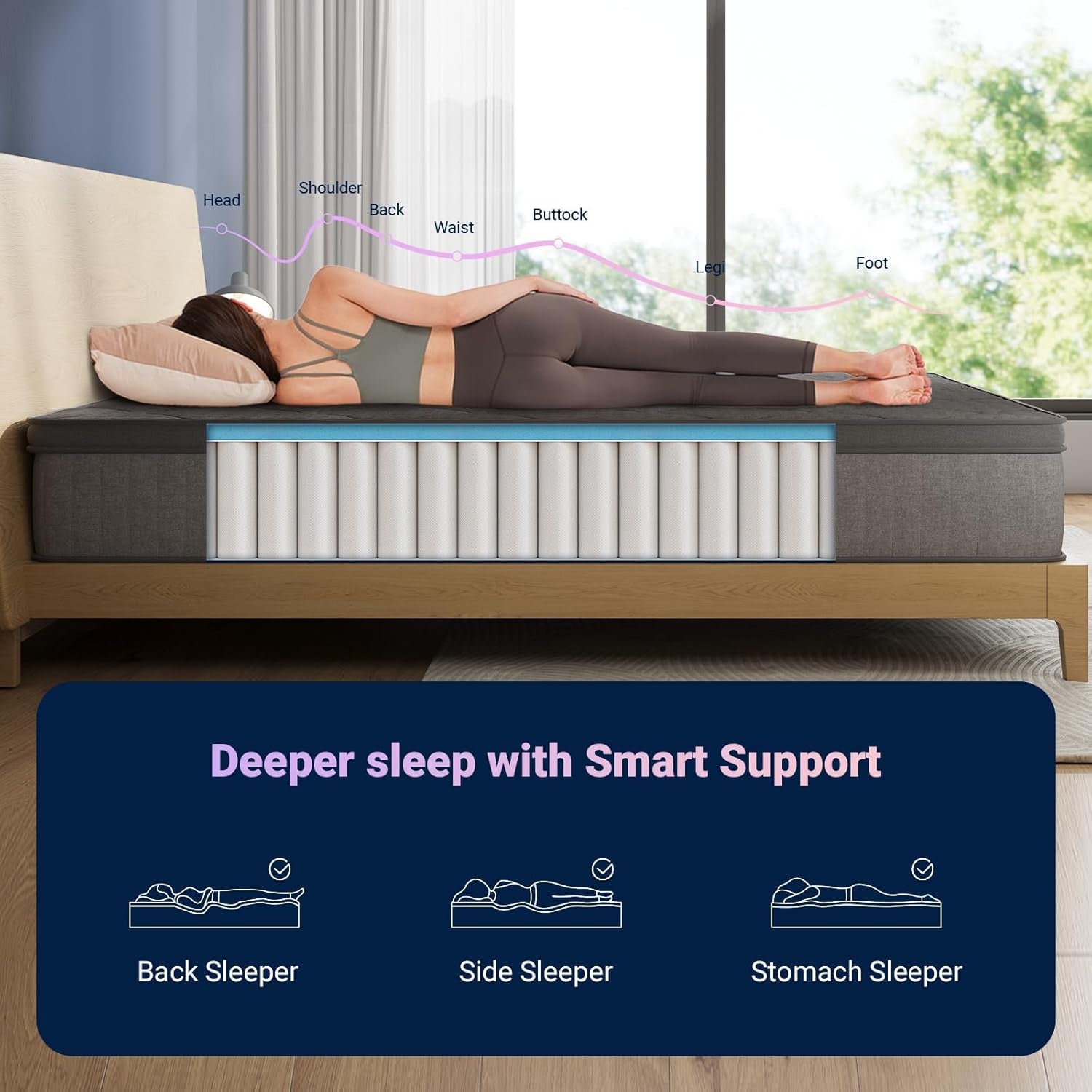 10-inch-twin-size-mattress-medium-firm-hybrid-mattress-in-a-box-smarts-coil-pocket-spring-gel-memory-foam-for-cool-night-sleep-motion-isolation-pressure-relief-certipur-us-certified