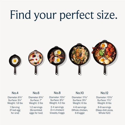 No.6 Small Cast Iron Skillet – 8.38-Inch Pre-Seasoned Pan for 1–2 Servings, Lighter & Smooth, Made in USA3