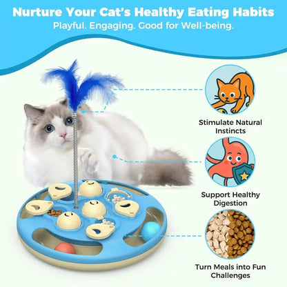 3 in 1 Cat Treat Puzzle Feeder, Level 3 Interactive Cat Puzzle Toy with Track Balls, Feather Teaser & Slow Feeder Insert, Non-Slip Base, Mental Stimulation for Bored Indoor Cats, Blue6