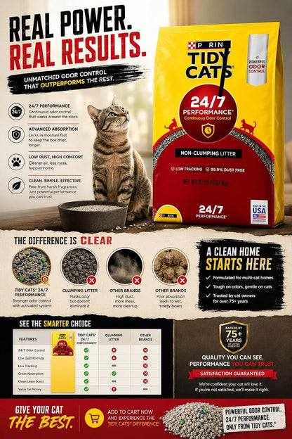 Cat Litter Non Clumping 20 Lb Bag, 24 * 7 Odor Control Formula for Multi Cat Homes3