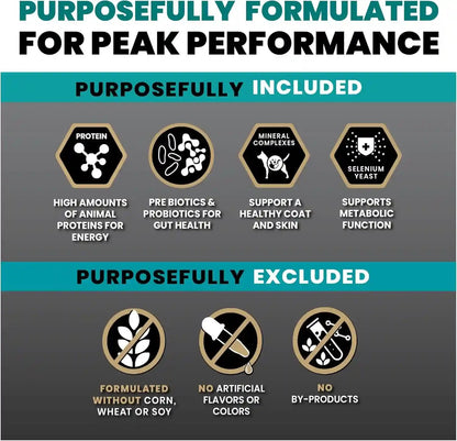 VICTOR Super Premium Dog Food – Hi-Pro plus Dry Kibble – High Protein Dog Food with 30% Protein – Beef, Chicken, Pork, Fish Meals, Gluten Free - for High Energy and Active Dogs & Puppies, 40Lbs6