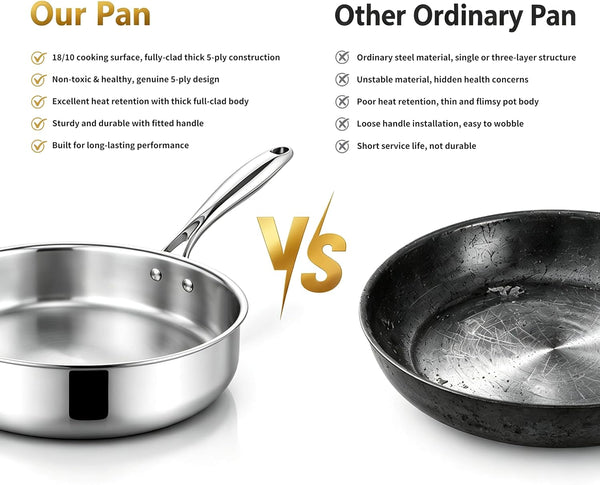 Stainless Steel Cookware Set, Full 5-Ply, 6-Piece | Full-Clad 3Mm 18/10 Stainless Steel, Glass Lids & Steamer, Induction Compatible, Oven Safe up to 800°F3