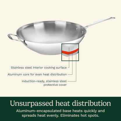 14-Inch Stir-Fry Pan, Helper Handle and Glass Cover, Chef'S Classic Stainless Steel, 726-38H2