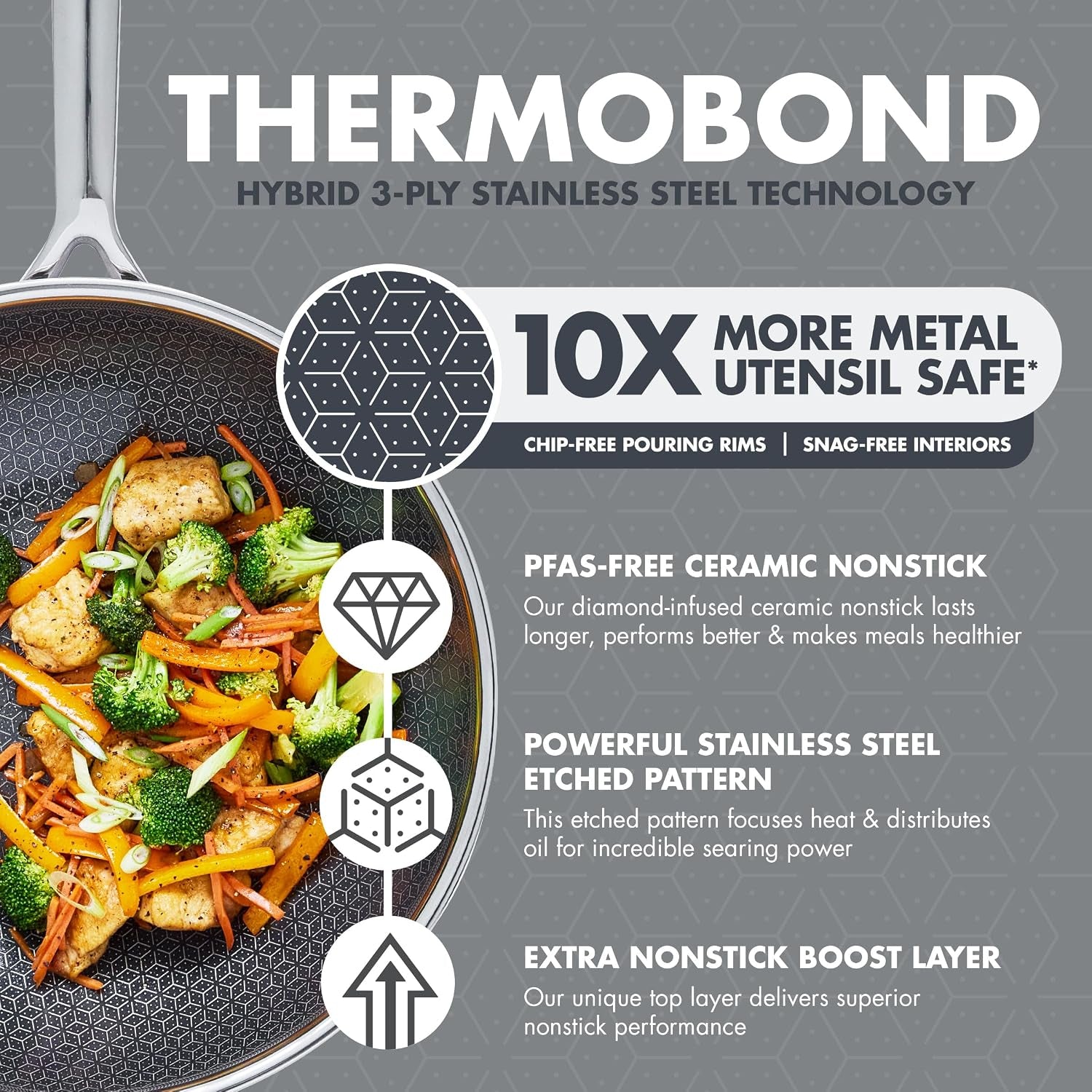 spectra-12-wok-pan-with-lid-hybrid-tri-ply-stainless-steel-pfas-free-ceramic-nonstick-textured-cooking-surface-induction-cookware-diswasher-safe-oven-broiler-temp-to-850-f