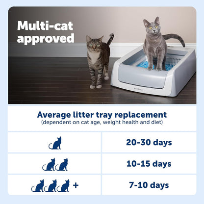 Petsafe Scoopfree Crystal Pro Legacy Self-Cleaning Litter Box, Uncovered | Hands-Free Automatic Cleaning, Advanced Odor Control, Health Counter Display, Includes 1 Disposable Crystal Litter Tray9