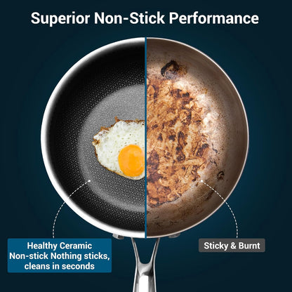 8Inch Tri-Ply Stainless Steel Hybrid Frying Pan,Ceramic Nonstick Skillet, Induction & Oven Safe,Pfas/Pfoa Free Professional Clad Cookware3