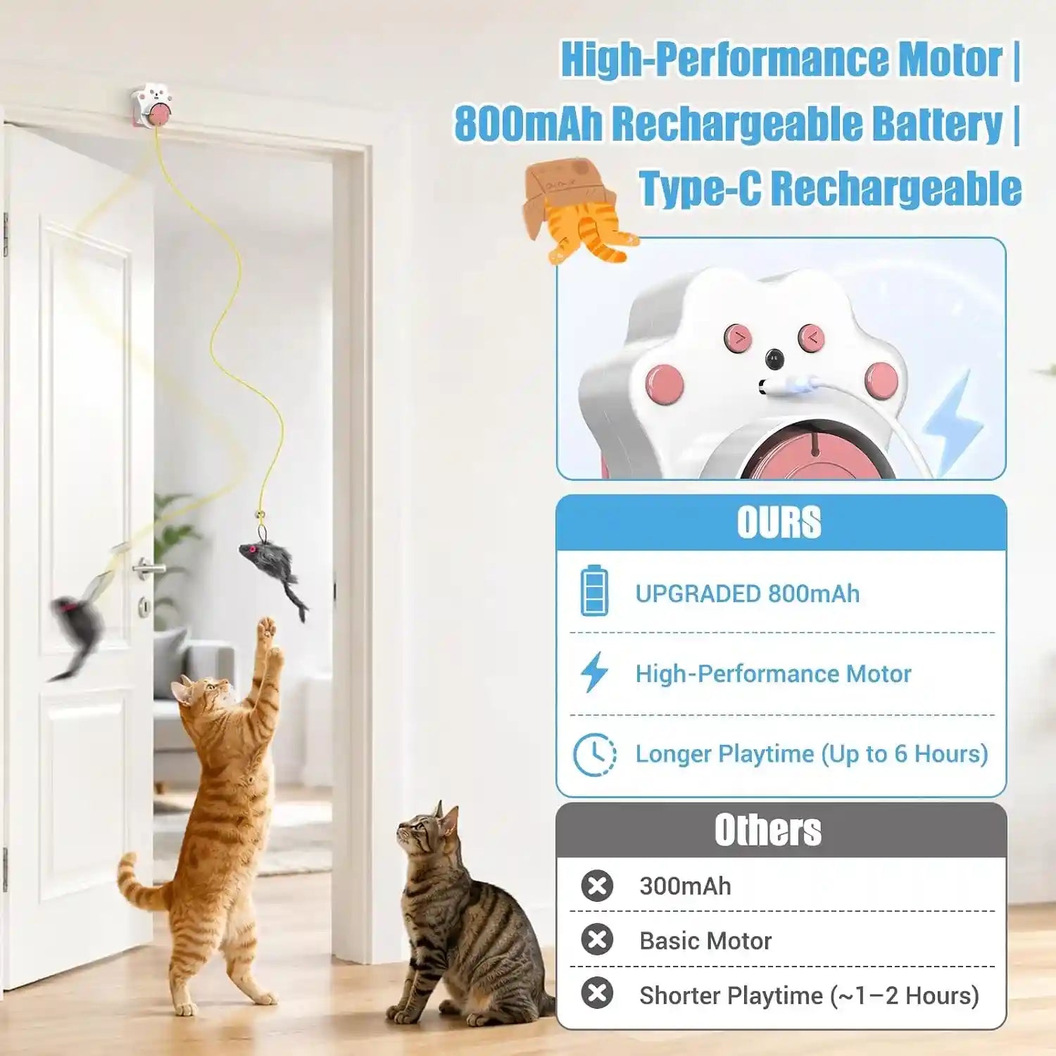 interactive-cat-toys-for-indoor-cats-automatic-flying-bird-mouse-chase-exercise-enrichment-stimulation-usb-large-capacity-rechargeable-electric-door-hanging-toy-for-bored-kitten-adult-cat