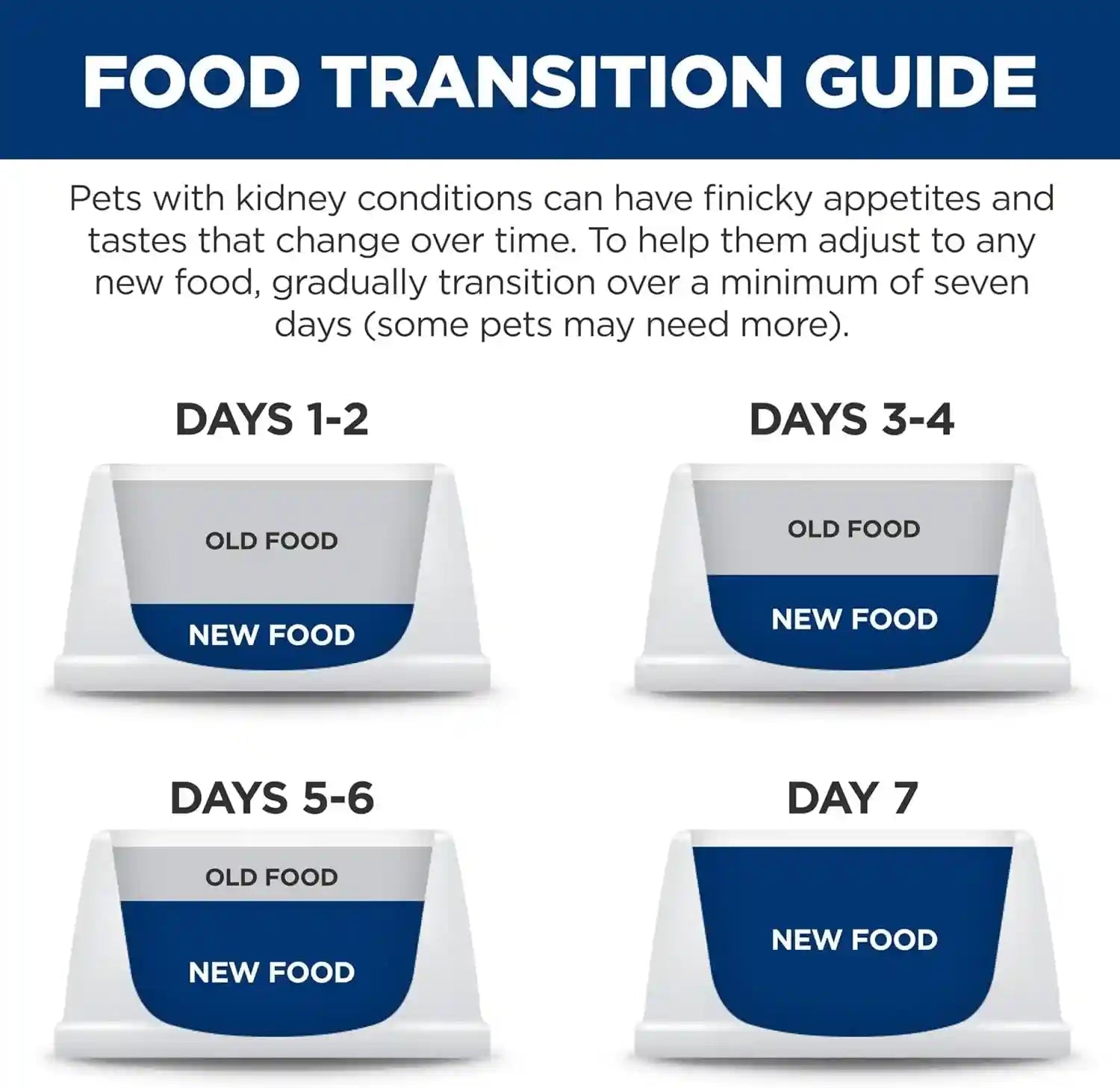 hills-prescription-diet-k-d-kidney-care-dry-cat-food-ocean-fish-4-lb-bag