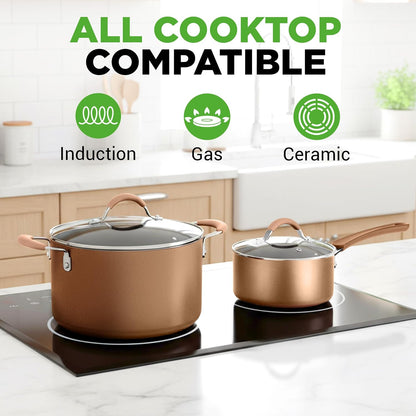 20 Piece Professional Home Kitchen Cookware and Bakeware, Pots and Pans Set Non Stick Kitchenware, Cool-Touch Handles, Non Toxic, Safe for Gas, Electric, Induction Cooktops, Easy Clean2