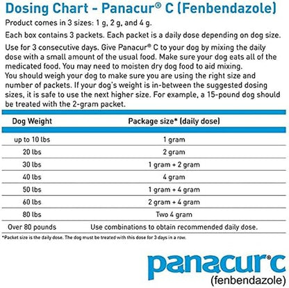 Panacur C Canine Dewormer Dogs 1 (3 Packets) Gram Each Packet Treats 10 Lbs (Fivе Расk, Yellow)3
