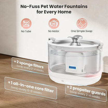 Cat Water Fountain Pumpless Stainless Steel Buckets & Bowl Wireless Pet Water Fountain 2.5L Water Fountains for Cats Indoor Dispenser Easy to Clean BPA -Free White2