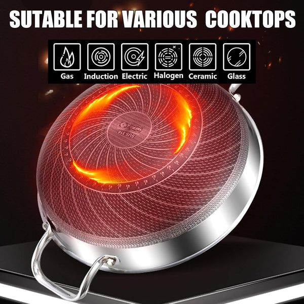 Wok Pan, Hybrid Nonstick Wok with Lid, Non Stick Stainless Steel Large Deep Woks&Stir-Fry Pans,Stay-Cool Handle Skillets,Pfoa Free Cookware, Works on Induction,14.17In5