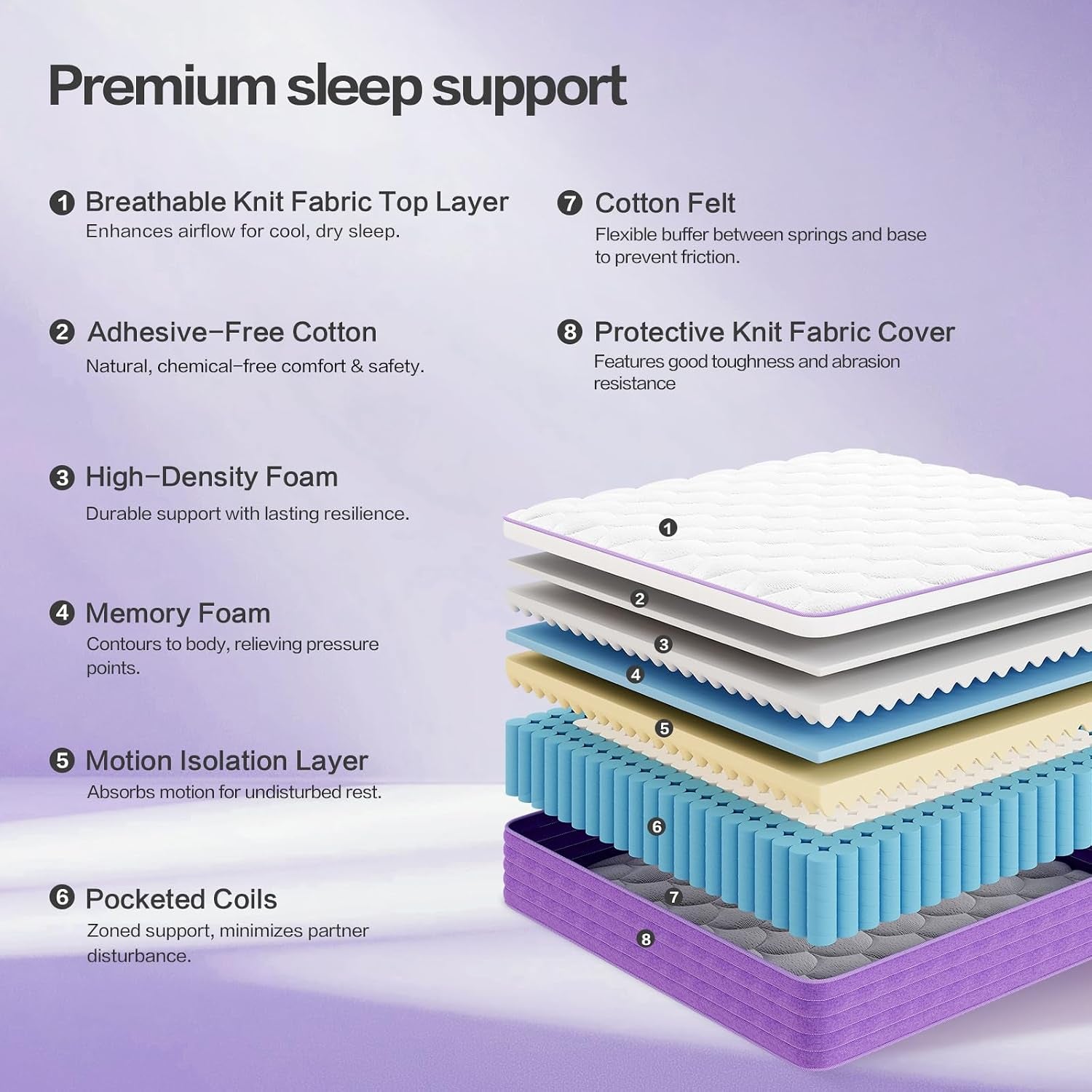 queen-mattress-12-inch-queen-size-mattress-in-a-box-hybrid-memory-foam-with-pocket-springs-for-motion-isolation-medium-firm-pressure-relief-and-cool-sleep-certipur-us-certified-no-fiberglass