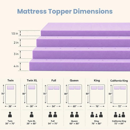 3 Inch Cooling Memory Foam Mattress Topper Twin XL, Gel Ventilated Soft Pressure Relief Mattress Pad, Breathable Bed Topper for Bedroom, RV and Sleeper Sofa, Certipur-Us Certified, Purple7