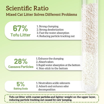 EZSKUUP Non-Stick Bottom Tofu Cat Litter Mix Cassava, Strong Clumping Low Tracking Kitty Litter, Natural Biodegradable Litter, Plant Odor Control, Low Dust Easy to Scoop, 9Lb2