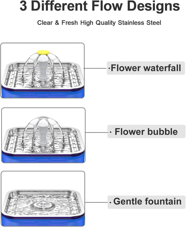 Wonder Creature Crystal Cat Water Fountain Stainless Steel Lid, 101Oz/3L | Pet Fountain with Transparent Base, Quiet Pump, LED Indicator Light, Triple Filtration, 3 Flow Modes for Cats and Dogs5