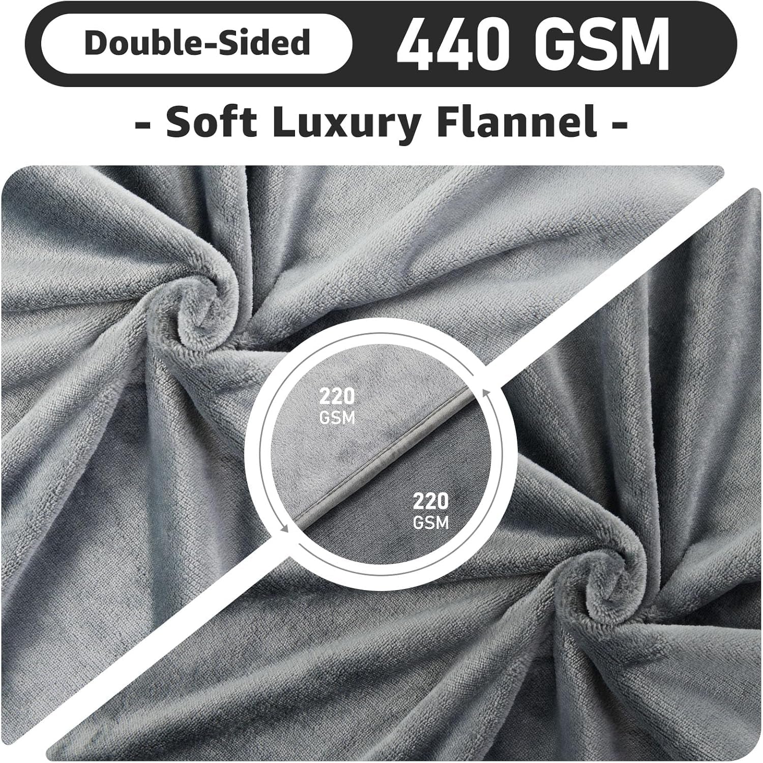 loobani-waterproof-blanket-for-bed-soft-flannel-twin-bed-blanket-60-x-80-dog-pet-blankets-for-large-dogs-reversible-spill-proof-throw-for-couch-cover-movie-time-camping-travel-noise-free-grey