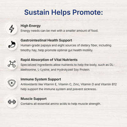 Sustain Herbivore (100 G, Apple & Banana) | Nutritionally Complete Recovery Food for Herbivorous Small Pets and Reptiles5