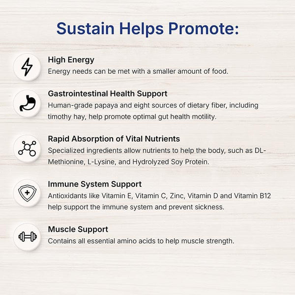 Sustain Herbivore (100 G, Apple & Banana) | Nutritionally Complete Recovery Food for Herbivorous Small Pets and Reptiles5