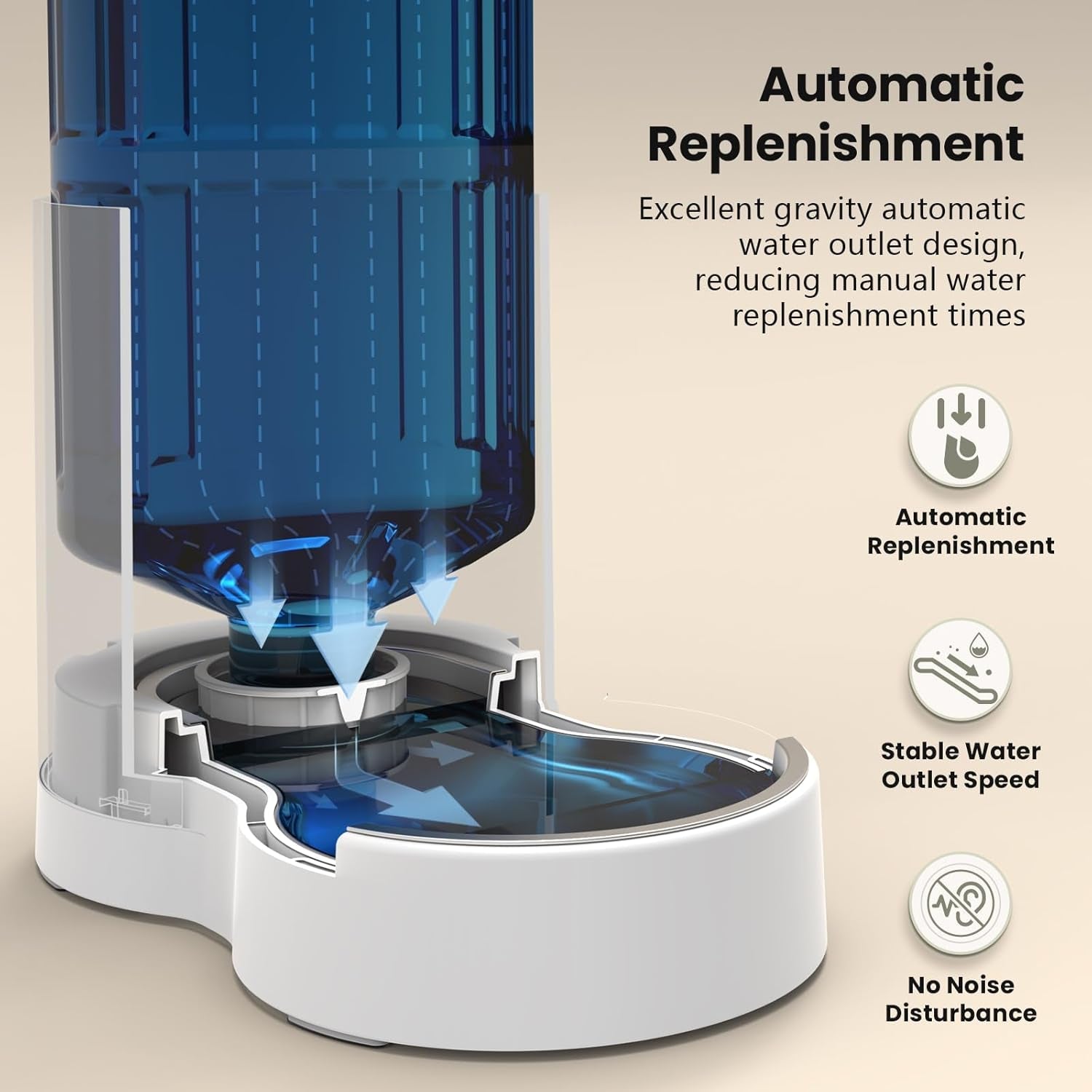 czpet-4l-pet-water-dispenser-without-electricity-unplugged-automatic-water-bowl-dispenser-gravity-water-dispenser-for-cats-water-self-feeder-dog-fountain-dogs-bowl-bottles-for-kitten-puppy