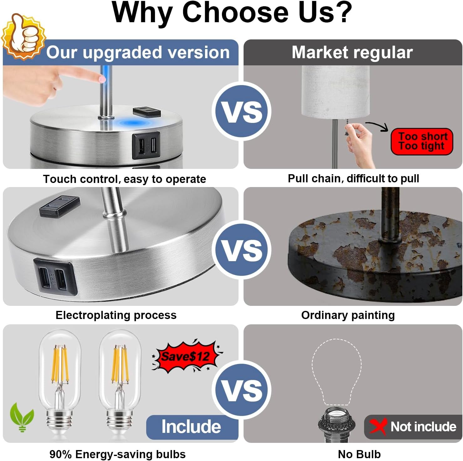 set-of-2-touch-control-table-lamps-with-2-usb-ac-outlet-3-way-dimmable-bedside-nightstand-lamps-for-bedroom-living-room-nursery-800-lumens-5000k-daylight-bulbs-included