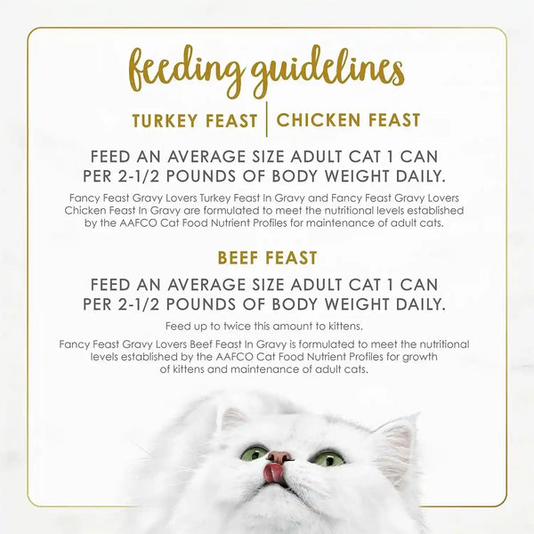 Purina Fancy Feast Gravy Lovers, Poultry & Beef Wet Cat Food, 3Oz, 24-Pack7