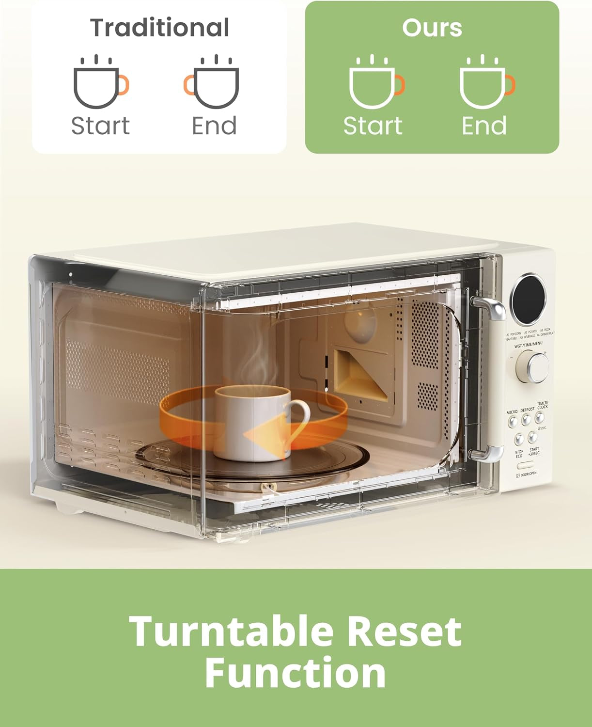 retro-microwave-oven-0-9-cu-ft-900w-countertop-apricot-6-auto-menus-multi-stage-cooking-mute-function-led-display-for-small-kitchen-dorm