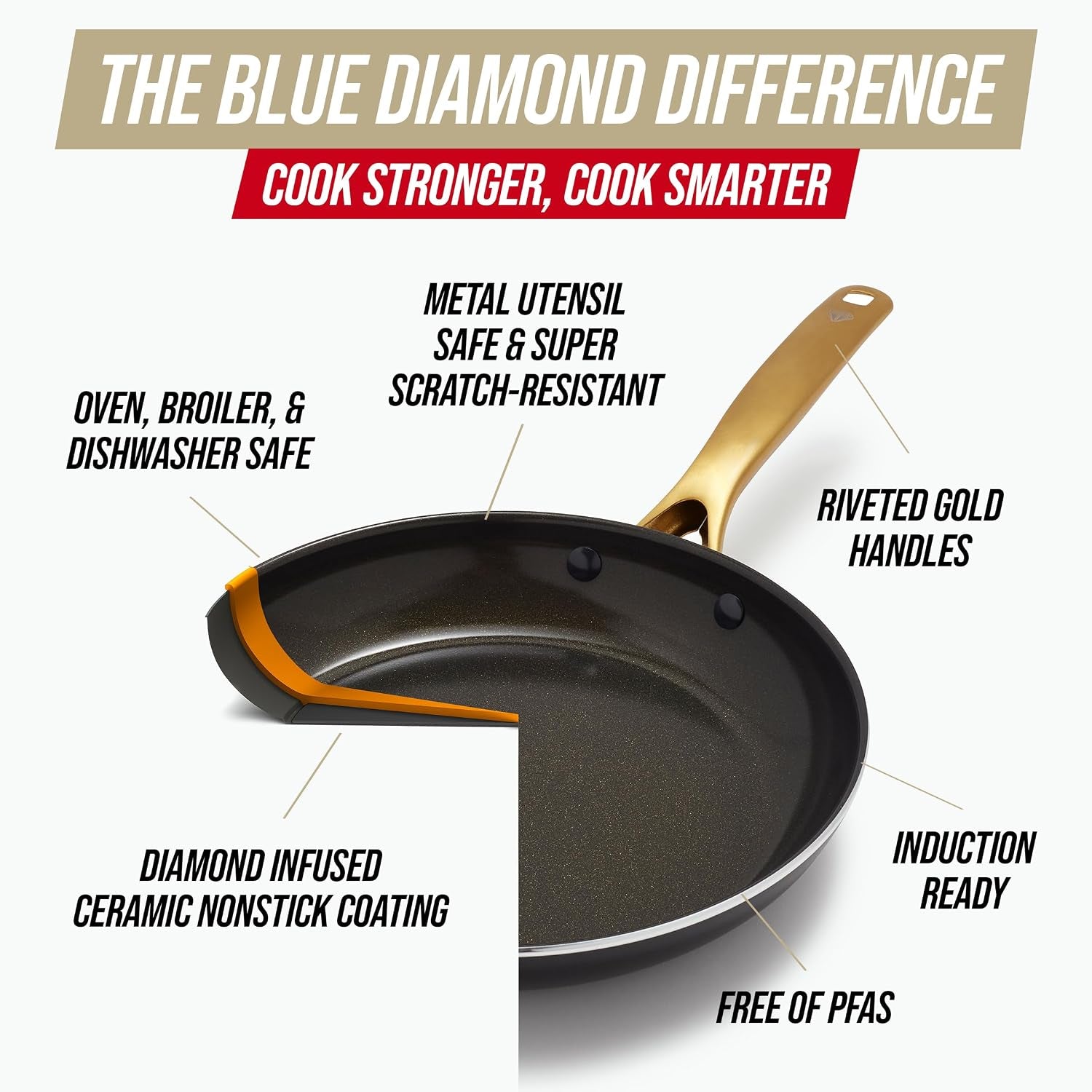 14-piece-induction-nonstick-cookware-set-diamond-infused-pfas-free-ceramic-nonstick-pots-pans-durable-metal-utensil-safe-dishwasher-safe-oven-broiler-to-600f-black-gold