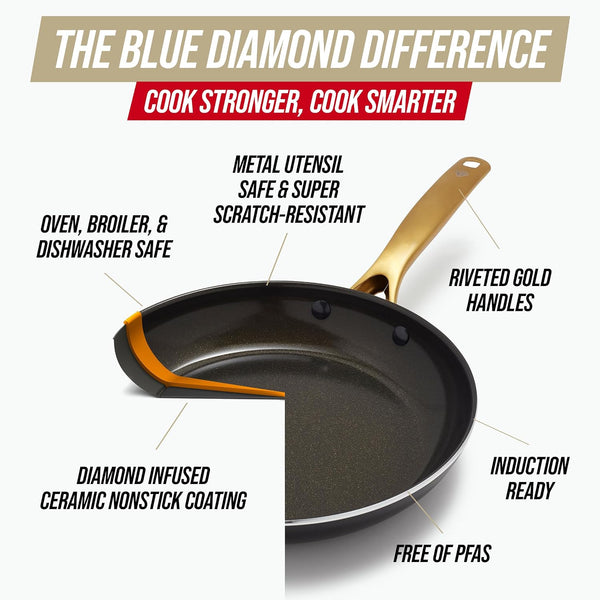 14 Piece Induction Nonstick Cookware Set, Diamond Infused Pfas-Free Ceramic Nonstick Pots & Pans, Durable Metal Utensil Safe, Dishwasher Safe, Oven & Broiler to 600F, Black/Gold5