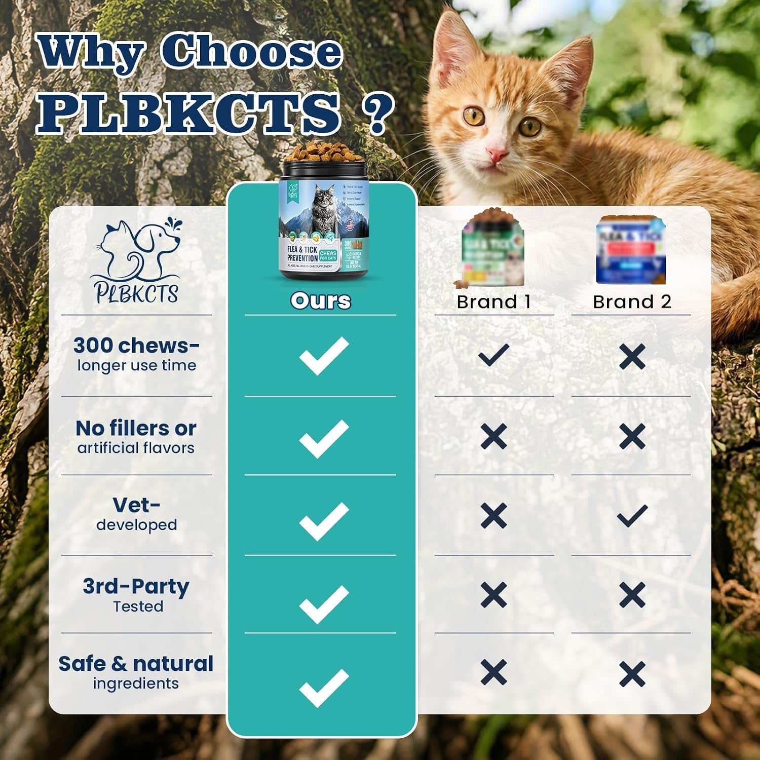 flea-treatment-for-cats-300-treats-natural-flea-and-tick-prevention-for-cats-chewable-itchy-skin-biting-relief-immune-gut-health-oral-flea-supplement-for-kittens-all-cats-made-in-usa-chicken-flavor