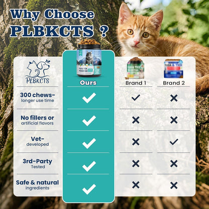 Flea Treatment for Cats-300 Treats Natural Flea and Tick Prevention for Cats Chewable, Itchy Skin &Biting Relief Immune &Gut Health Oral Flea Supplement for Kittens-All Cats Made in USA Chicken Flavor5