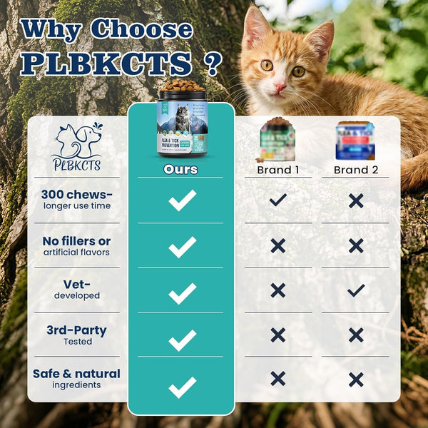 Flea Treatment for Cats-300 Treats Natural Flea and Tick Prevention for Cats Chewable, Itchy Skin &Biting Relief Immune &Gut Health Oral Flea Supplement for Kittens-All Cats Made in USA Chicken Flavor5