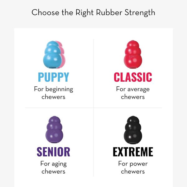 KONG Extreme Dog Toy - Fetch & Chew Toy - Treat-Filling Capabilities & Erratic Bounce for Extended Play Time Most Durable Natural Rubber Material - for Power Chewers - for Large Dogs6