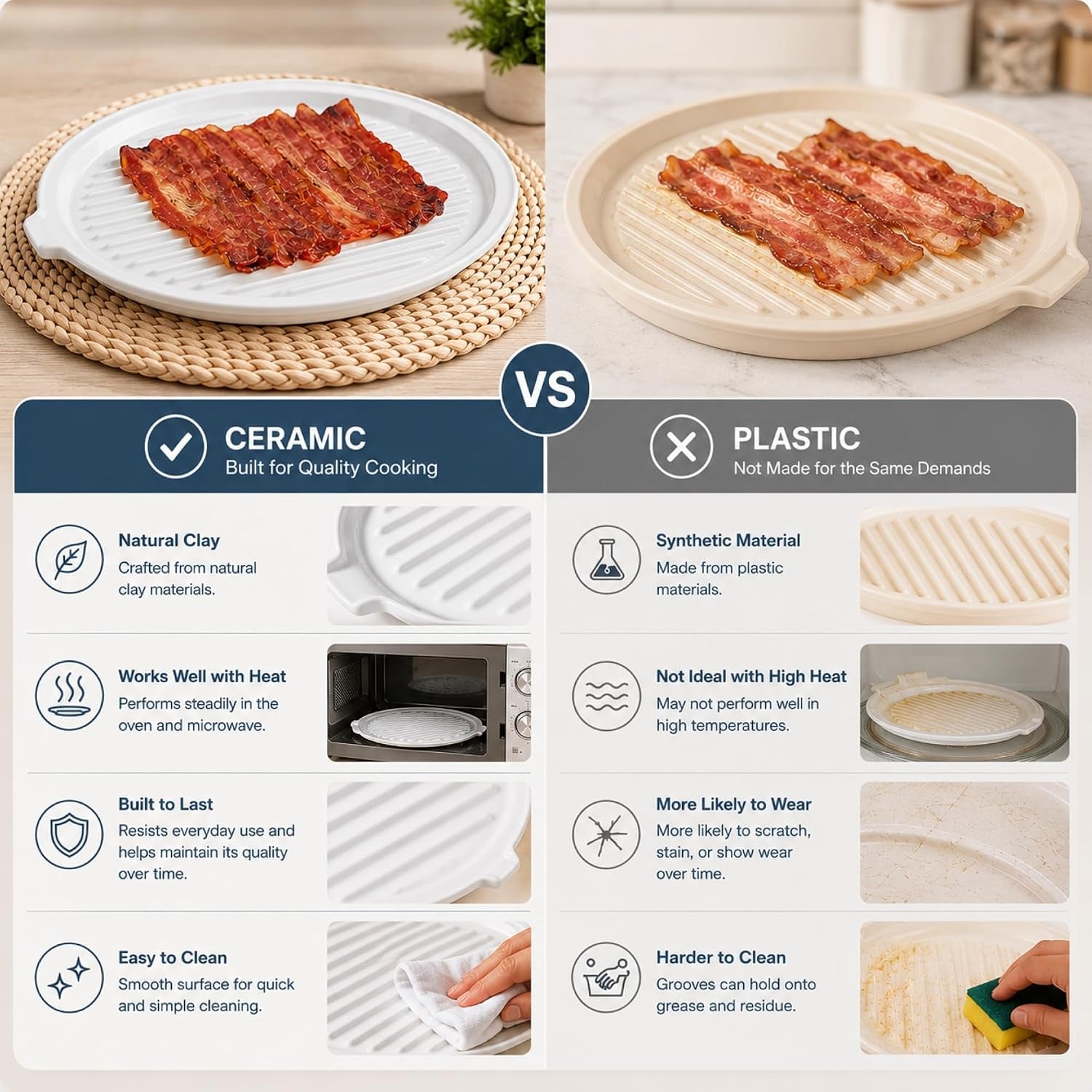 microwave-bacon-tray-with-lid-ceramic-bacon-cooker-meat-rack-for-oven-cooking-crispy-bacon-maker-with-cover-11-inch-round-bacon-dish-plate-white