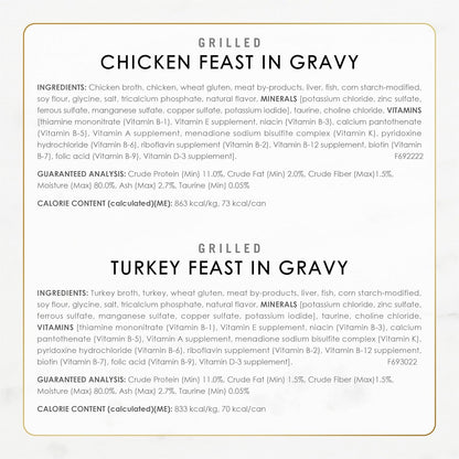 Purina Fancy Feast Grilled Wet Cat Food, Poultry & Beef, 3 Oz Cans, 30-Pack | Variety Pack, Tender Grilled Texture Made with No Artificial Colors or Preservatives, 100 Percent Complete and Balanced7