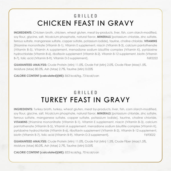 Purina Fancy Feast Grilled Wet Cat Food, Poultry & Beef, 3 Oz Cans, 30-Pack | Variety Pack, Tender Grilled Texture Made with No Artificial Colors or Preservatives, 100 Percent Complete and Balanced7