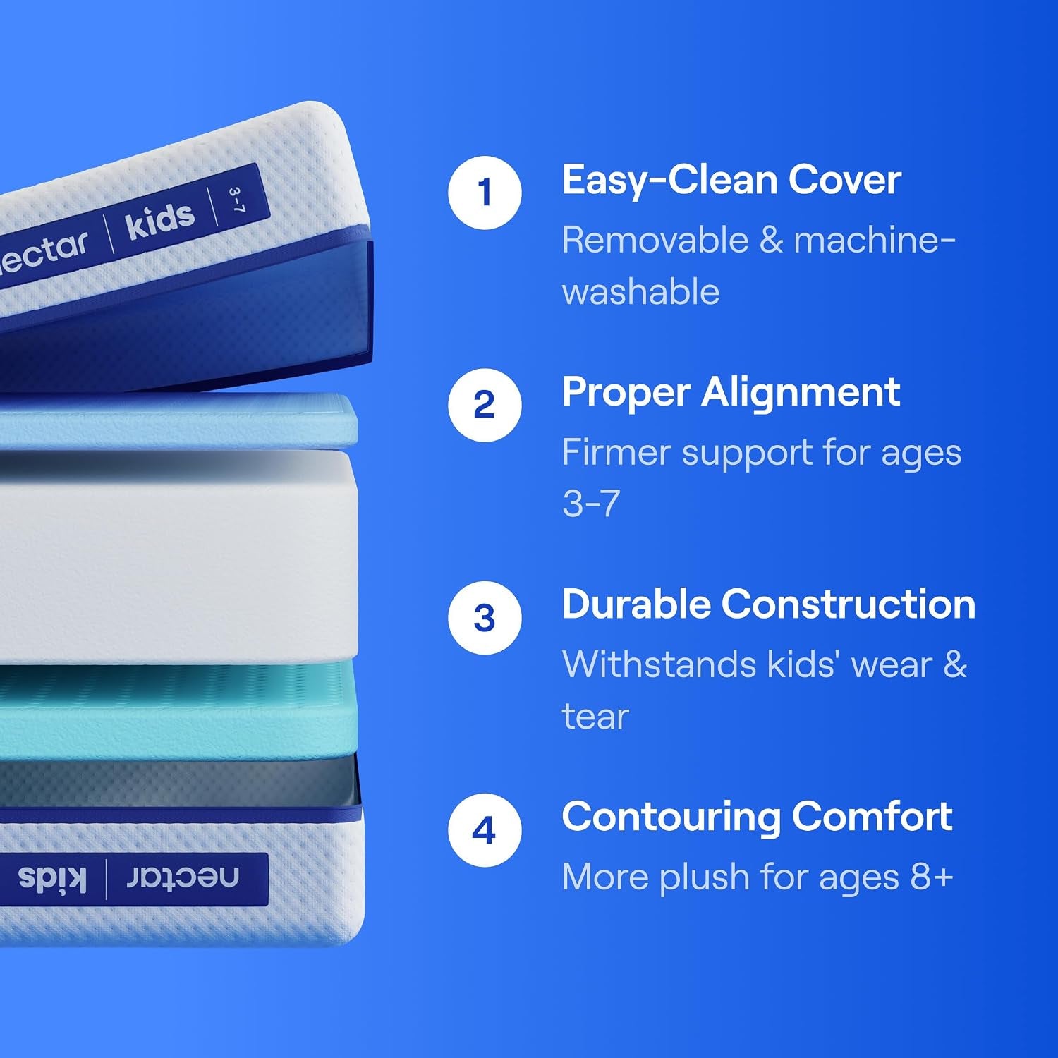 nectar-kids-8-twin-memory-foam-mattress-2-side-design-ages-3-12-pressure-relieving-memory-foam-fiberglass-free-washable-cover-certipur-us-certified-365-night-trial-forever-warranty