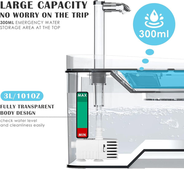 PETNF Transparent 3L/101Oz Pet Water Fountain - Automatic Cat & Dog Dispenser with LED Light, Ultra Quiet Pump, 3 Flow Modes & 2 Filters3