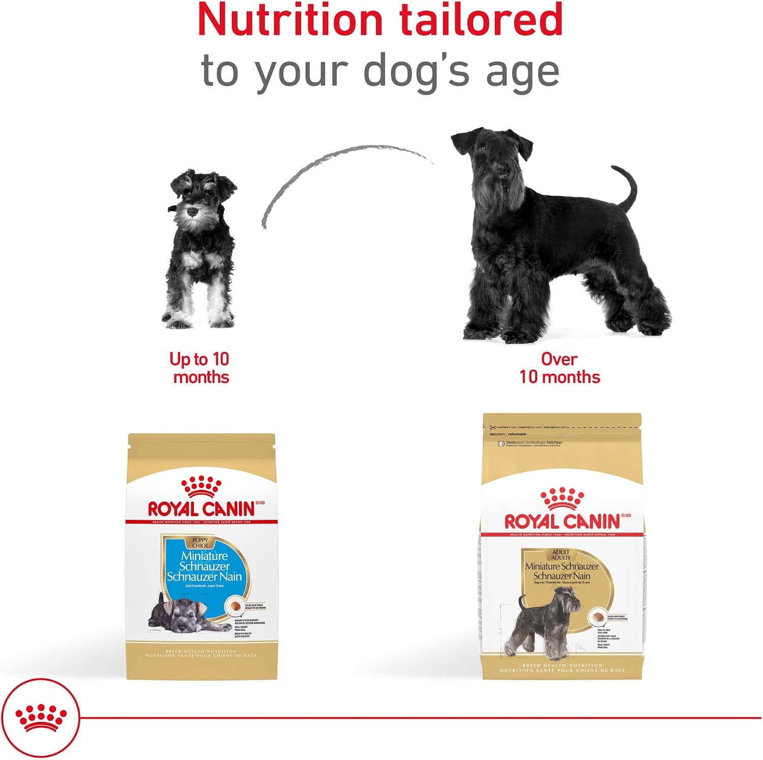royal-canin-breed-health-nutrition-miniature-schnauzer-puppy-dry-dog-food-2-5-lb-bag