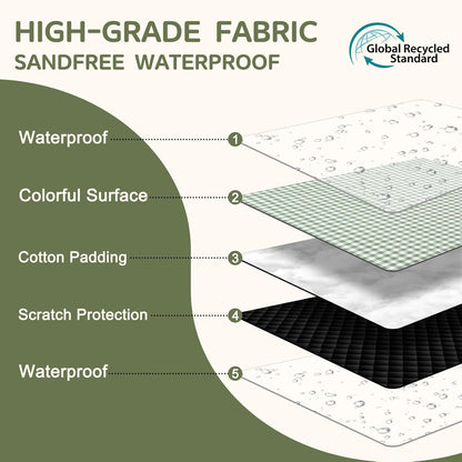 Waterproof Picnic Blanket Beach Outdoor Camping Mat Rug Extra Large Foldable Cute Big Travel Essential Accessories Gift Park Patio Lawn Garden Grass Play Music Festival Concert Must Have4