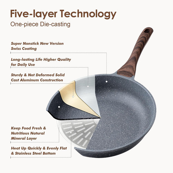 16Pcs Pots and Pans Set Non Stick, Granite Cookware Set PFOA Free | Induction Compatible, Even & Fast Heating, Easy to Clean, Durable, Healthy Kitchen Cooking Set Nonstick, Stay-Cool Handles8