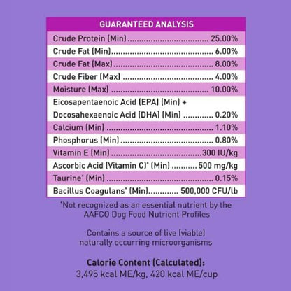 Squarepet Veterinarian Formulated Solutions Low Fat Content Lean Whitefish, Highly Digestible, Dry Dog Food 4.4Lbs7