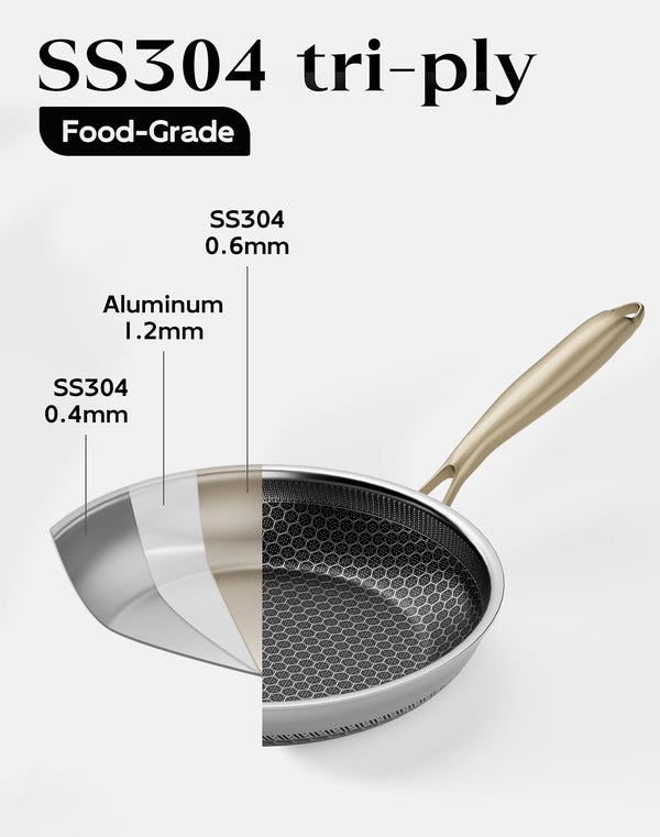 Nonstick Frying Pan with Lid 12-Inch, Durable Stainless Steel Skillet, Induction Cooktop Compatible, Pfoa-Free Scratch-Proof, Dishwasher & Oven Safe, Stay-Cool Handle, Silver Kitchen Cookware8