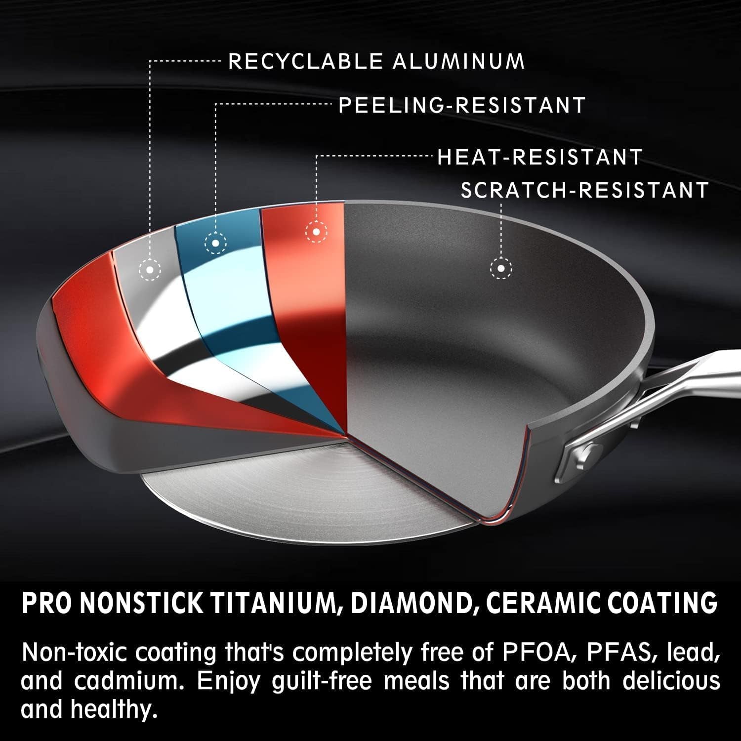 5-piece-nonstick-pots-and-pans-set-non-toxic-induction-cookware-sets-even-heating-easy-clean-dishwasher-oven-safe-suitable-for-gas-electric-induction-stoves-stainless-steel-ceramic